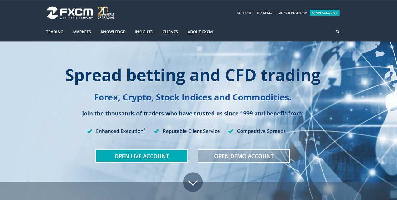 Fxcm india