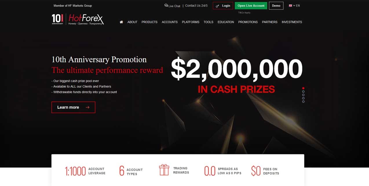 Hotforex wikipedia