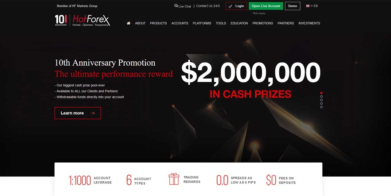 HotForex Review