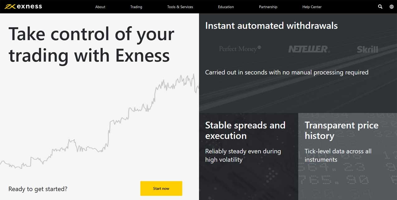 Thinking About Exness Raw Spread Account? 10 Reasons Why It's Time To Stop!