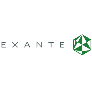 Exante forex charts