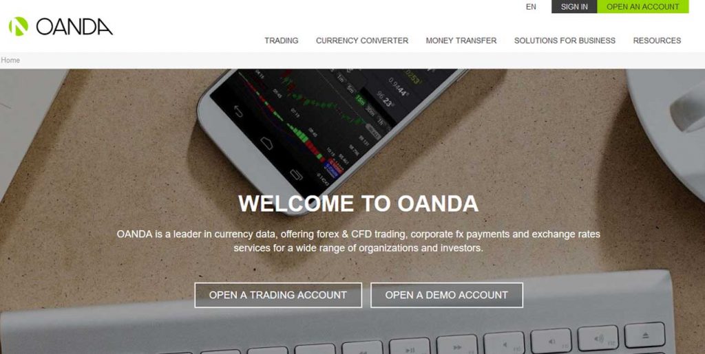OANDA Review 2020, User Comments & Rating