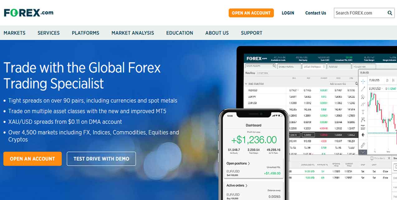 forex.com broker