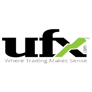 Ufx Trading Contact | Forex Scalping Hedging