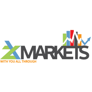ZX Markets Review 2026 - Is Legit or Scam | Forexing.com