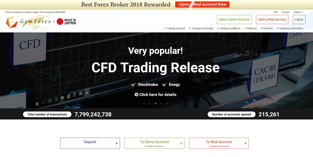Gforex