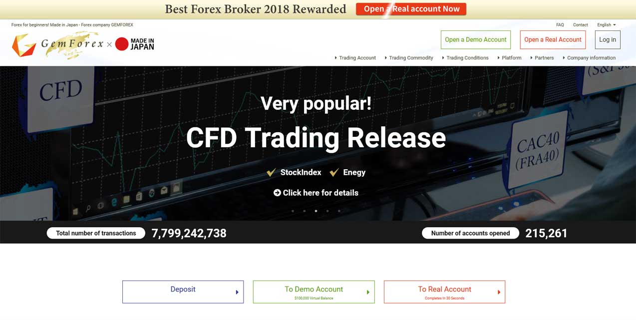 gemforex reviews