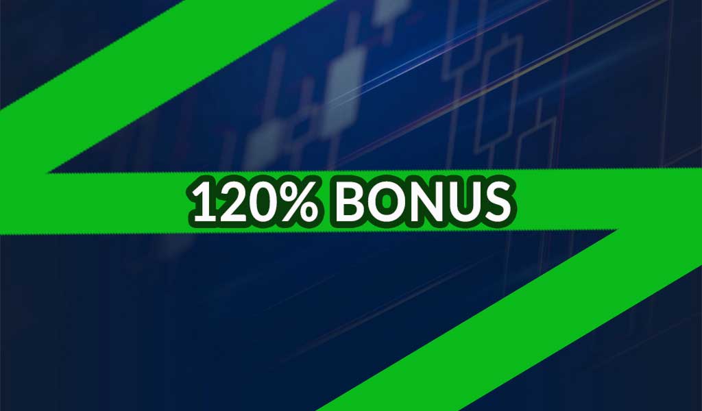 roboforex 120% bonus