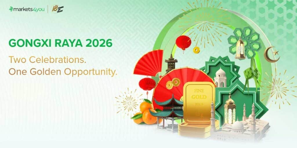Markets4you » Ramadan Lucky Draw Bonus 1 Gongxi-Raya-2026-Celebrate-Lunar-New-Year and Hari Raya with Gold Prizes Markets4you