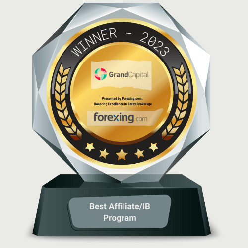 Best Affiliate IB Program 2