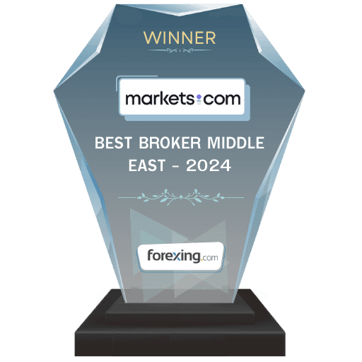 Best Broker Middle East 2024