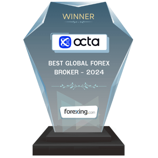 Home 5 Best Global Forex Broker