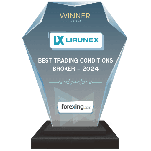 Best Trading Conditions Broker 2024