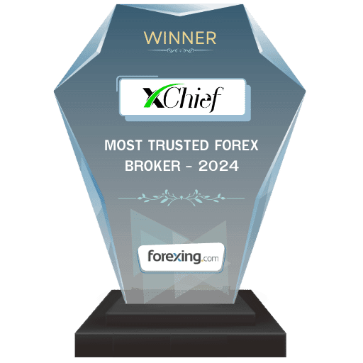 Most Trusted Forex Broker 2024
