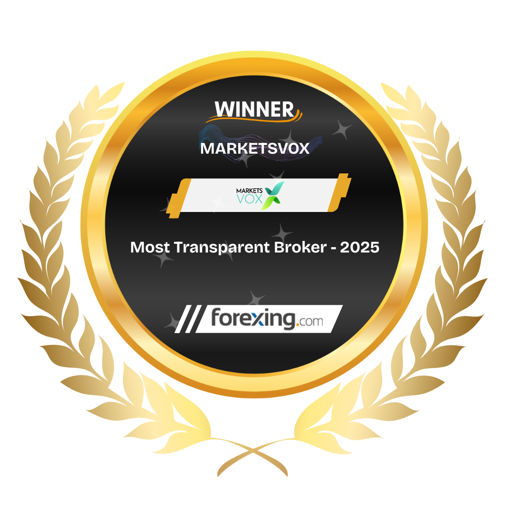 Forex Awards 14 Most Transparent Broker 2025